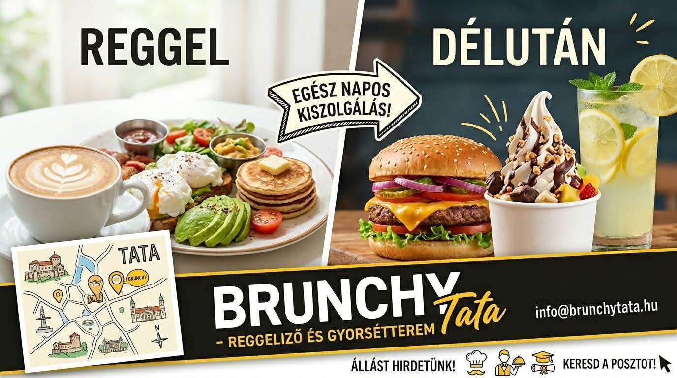 Brunchy